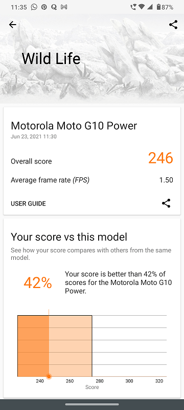 3D Mark Benchmark Score Moto G10 Power Wild Life